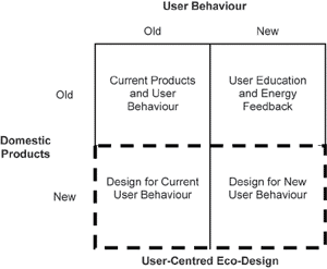 Diagram by Ed Elias